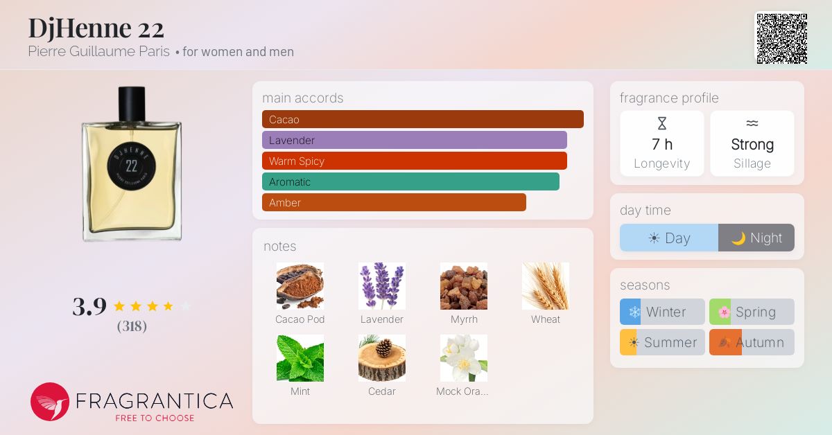 Fragrantica image 4