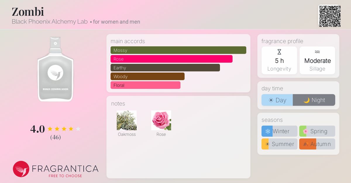Fragrantica image 4