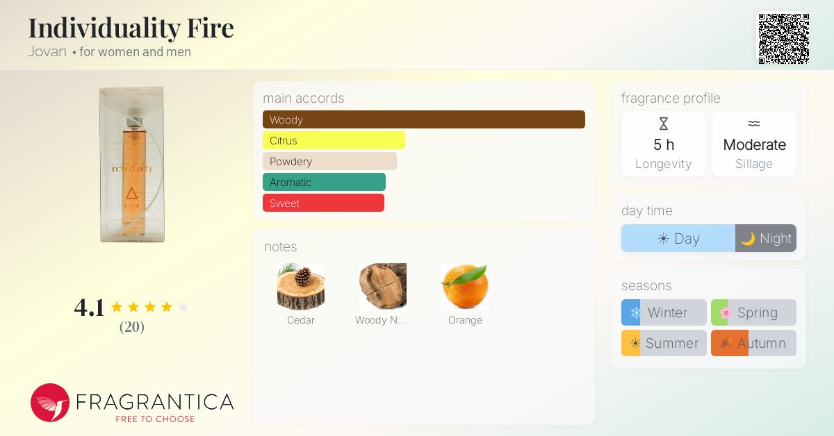 Fragrantica image 4
