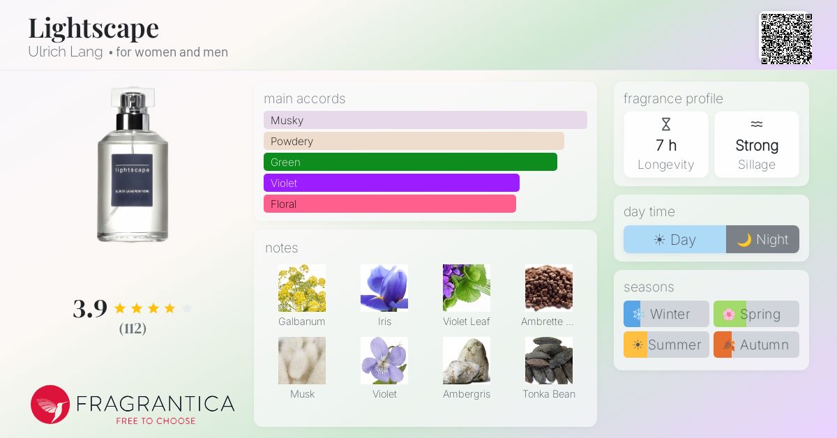 Fragrantica image 4
