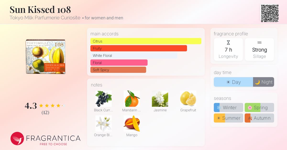 Fragrantica image 4