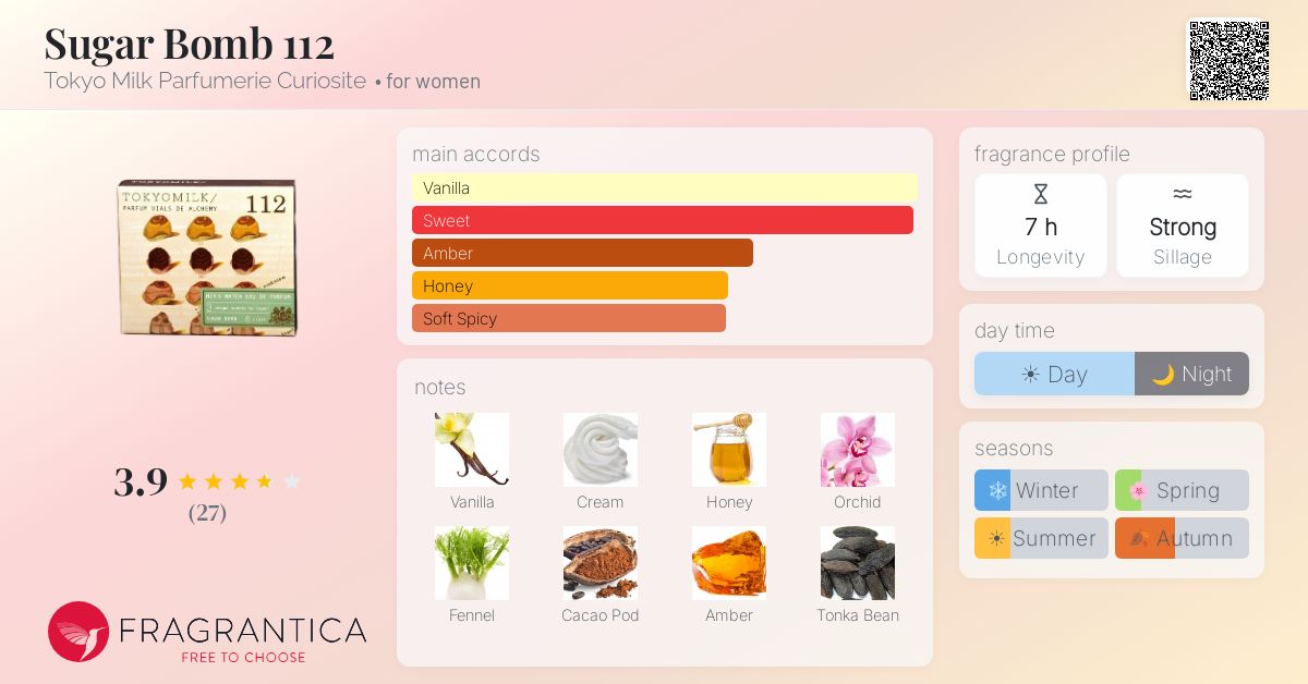 Fragrantica image 4