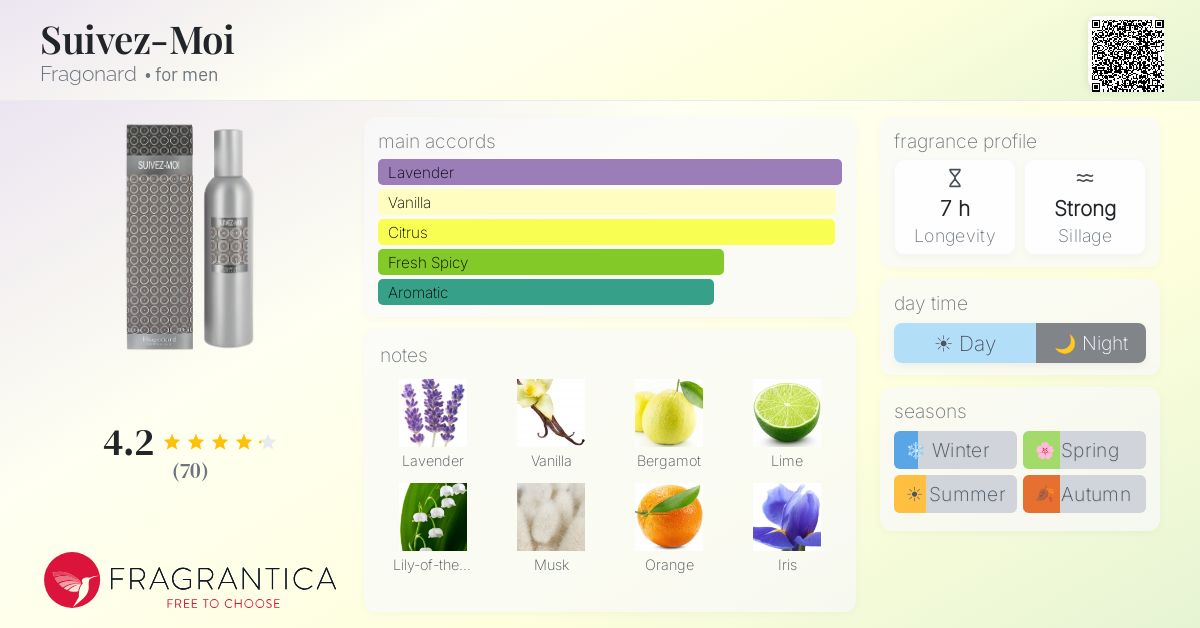 Fragrantica image 4