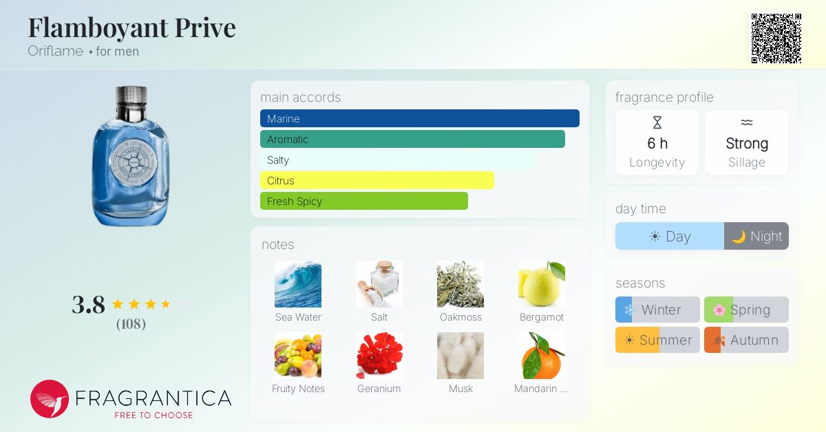 Fragrantica image 4
