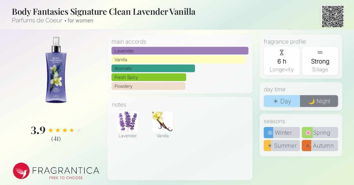 Fragrantica image 4