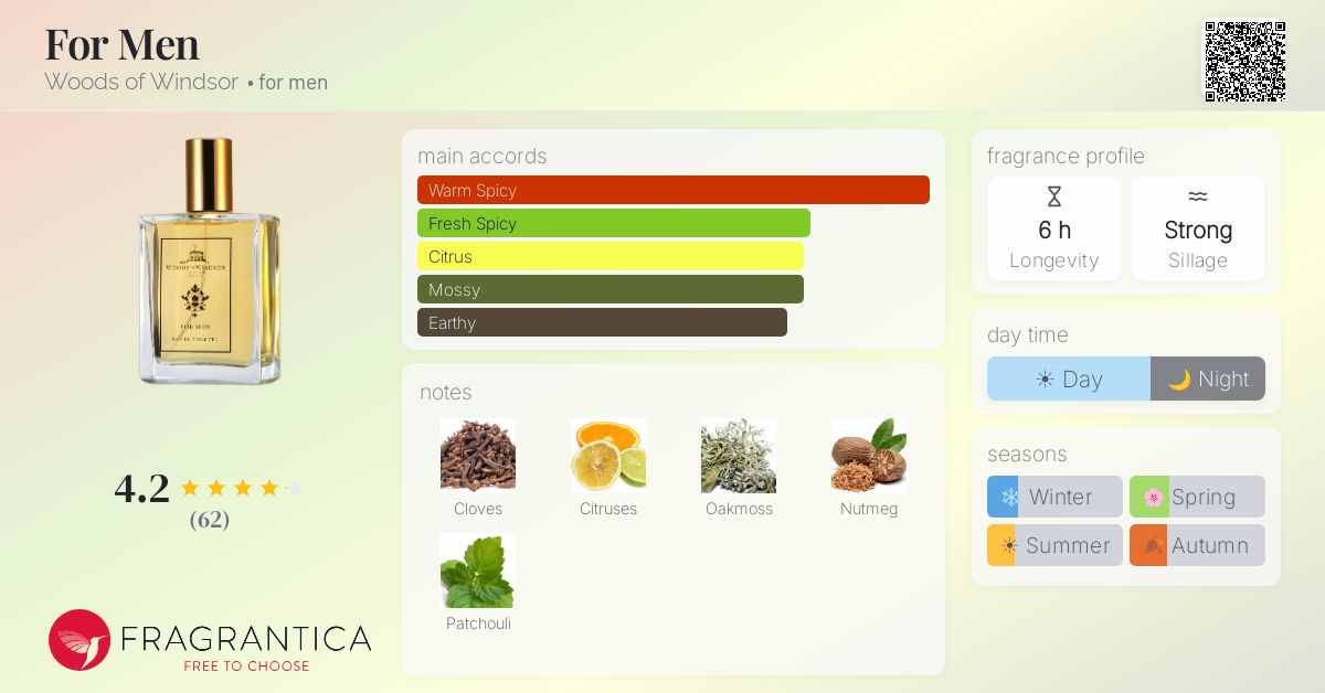 Fragrantica image 4