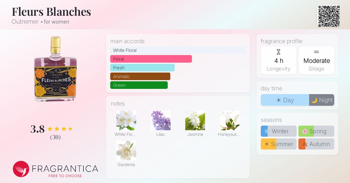 Fragrantica image 4