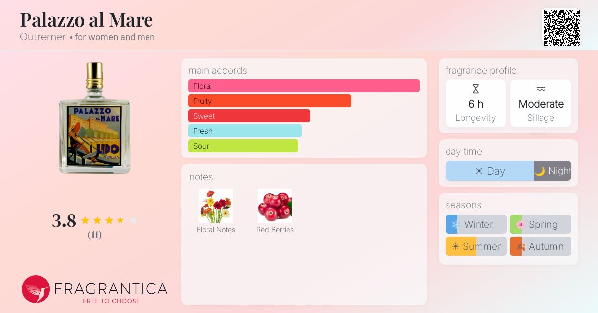 Fragrantica image 4