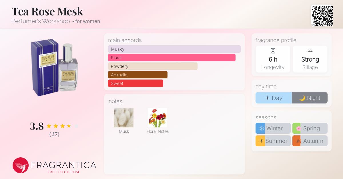 Fragrantica image 4