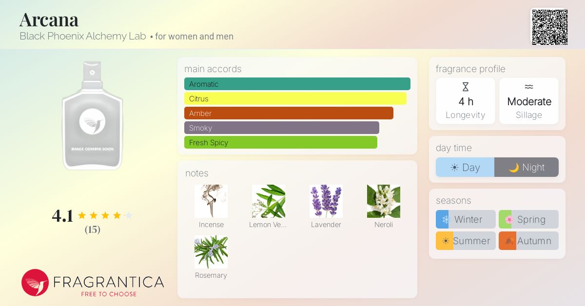 Fragrantica image 4