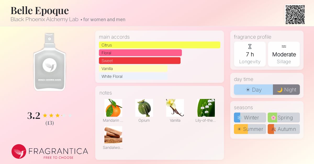 Fragrantica image 4