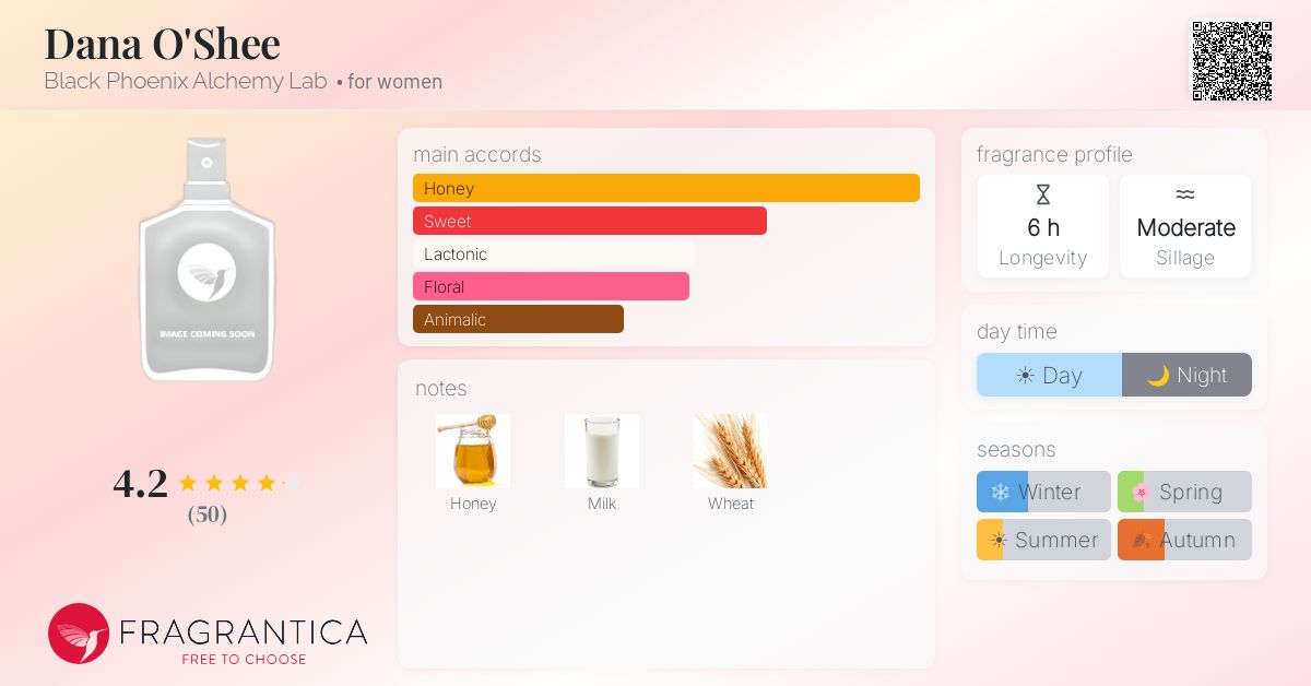 Fragrantica image 4