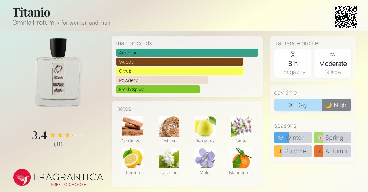 Fragrantica image 4