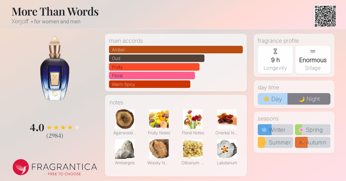 More Than Words Xerjoff perfume a fragrance for women and men 2012