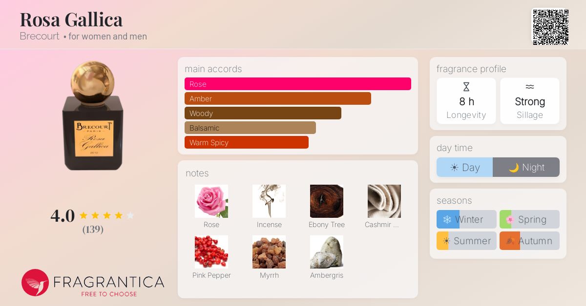 Fragrantica image 4