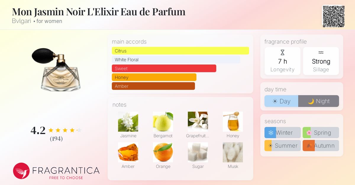 Fragrantica image 4