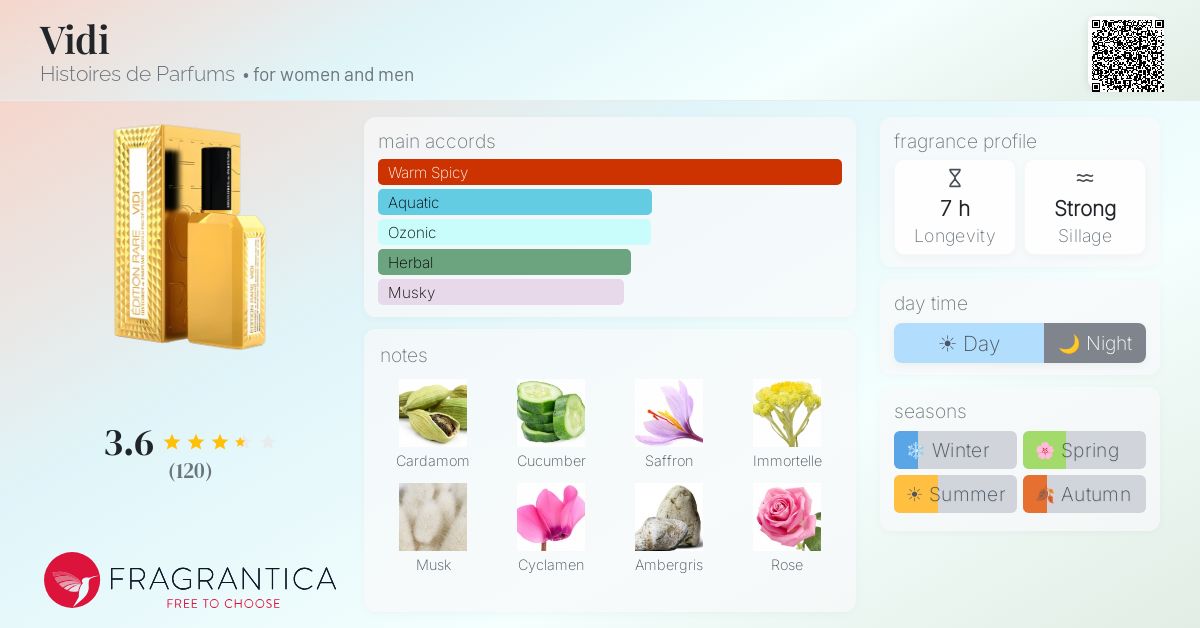 Fragrantica image 4