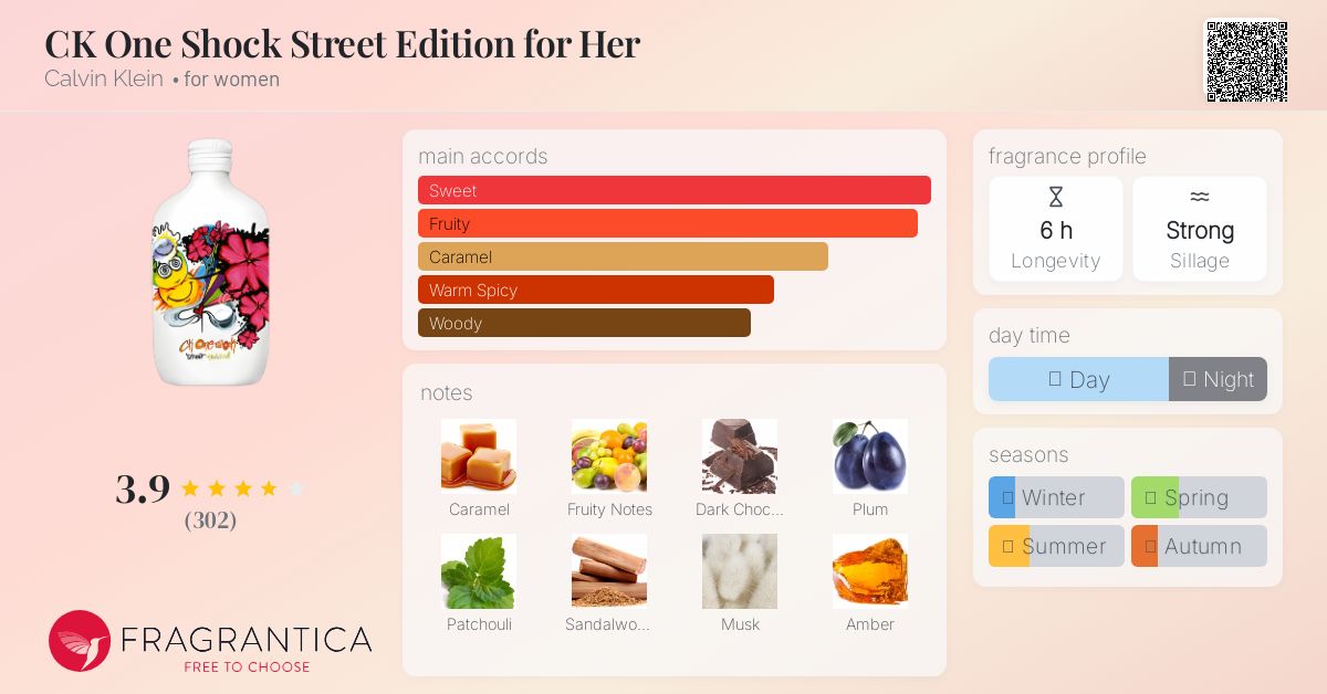 香水(女性用) CK One Shock Street Edition 100ml CK One Shock Street Edition for Her Calvin Klein perfume - a