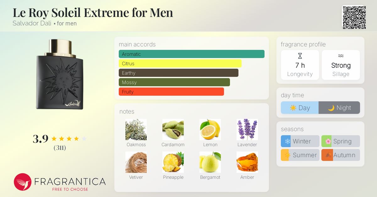 Le Roy Soleil Extreme for Men Salvador Dali cologne a fragrance