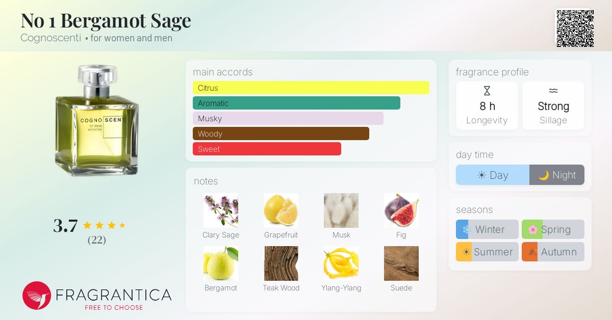 Fragrantica image 4