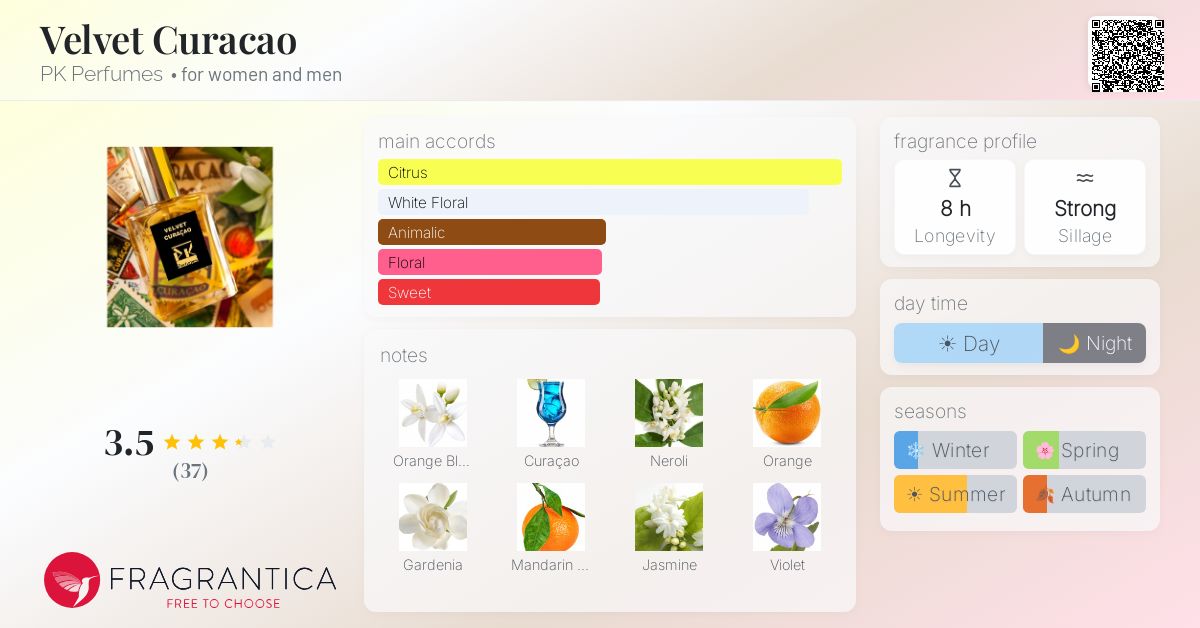 Fragrantica image 4