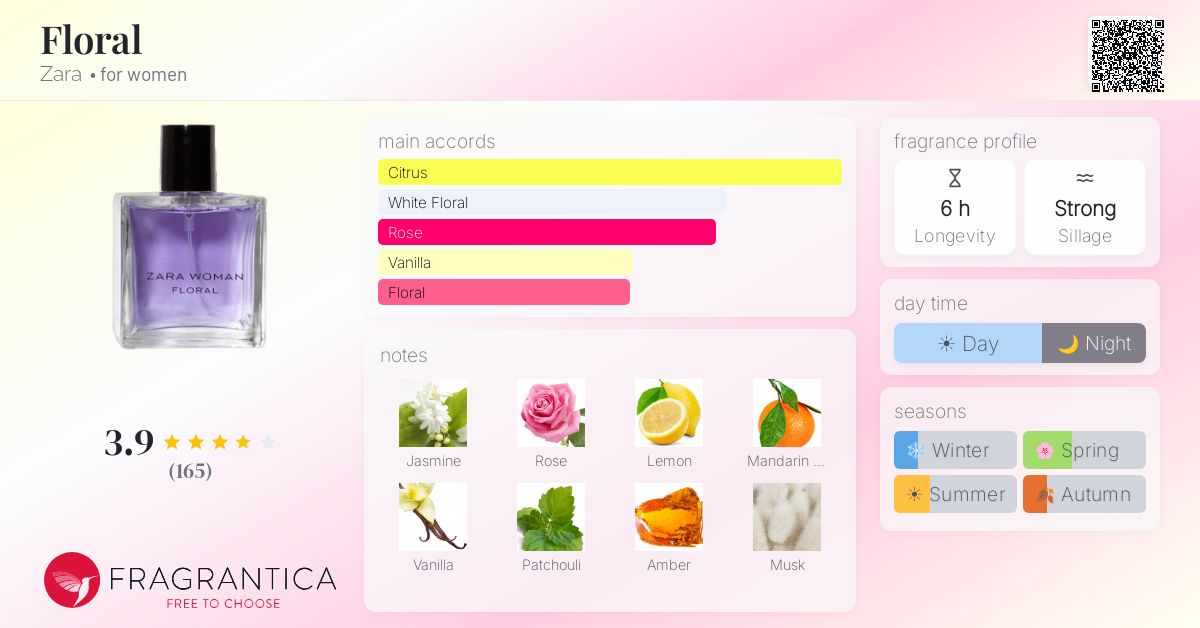 Fragrantica image 4
