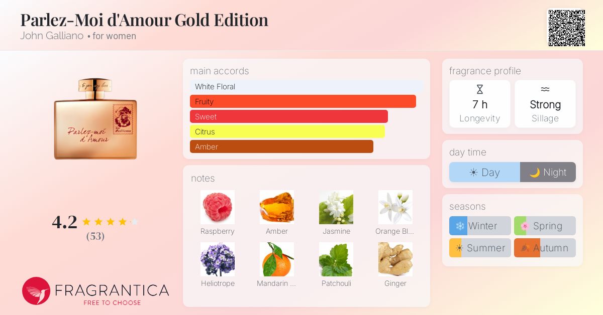 Fragrantica image 4
