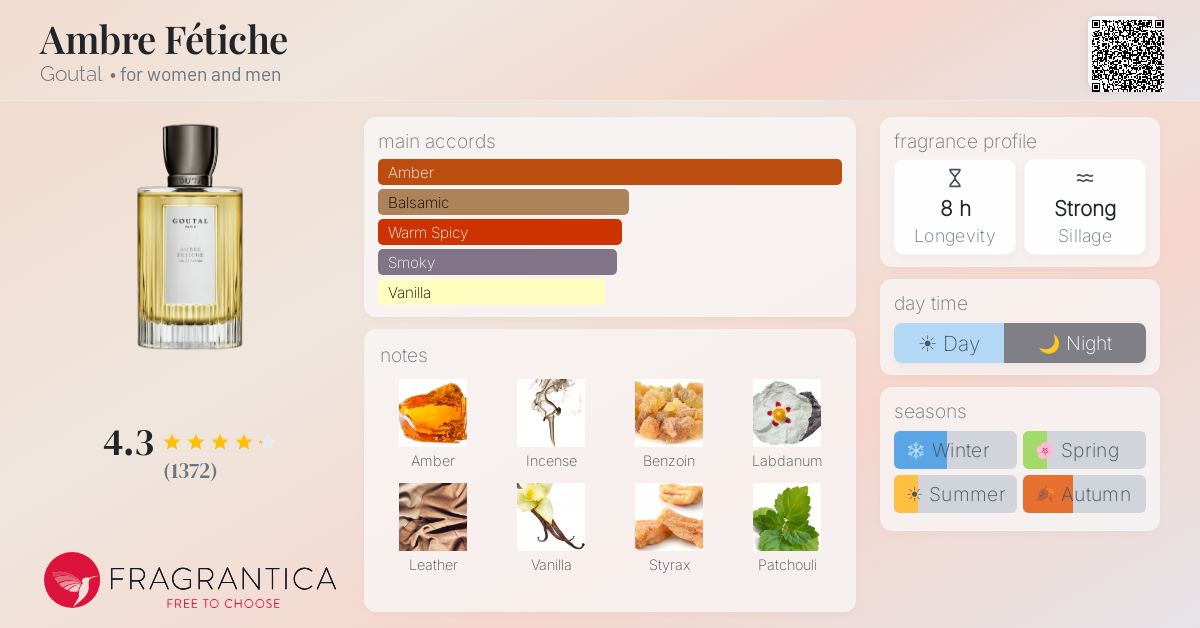 Fragrantica image 4