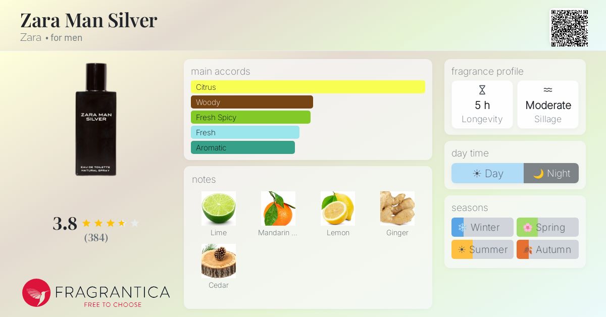 Fragrantica image 4