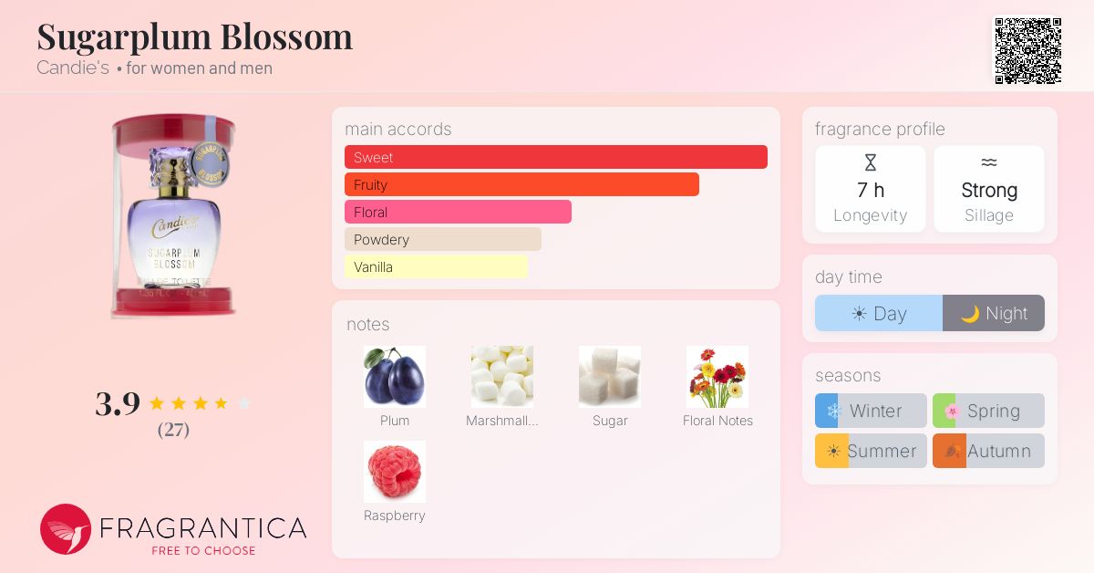 Fragrantica image 4