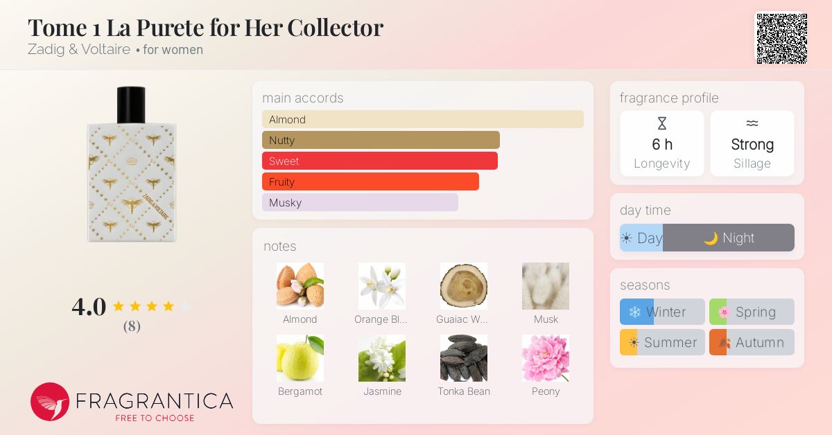 Fragrantica image 4
