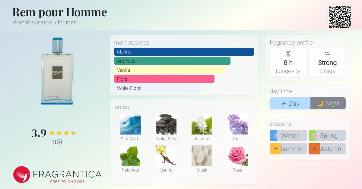 Fragrantica image 4