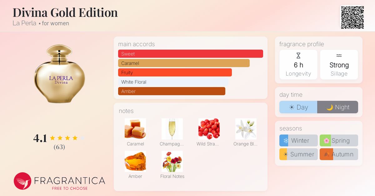Fragrantica image 4