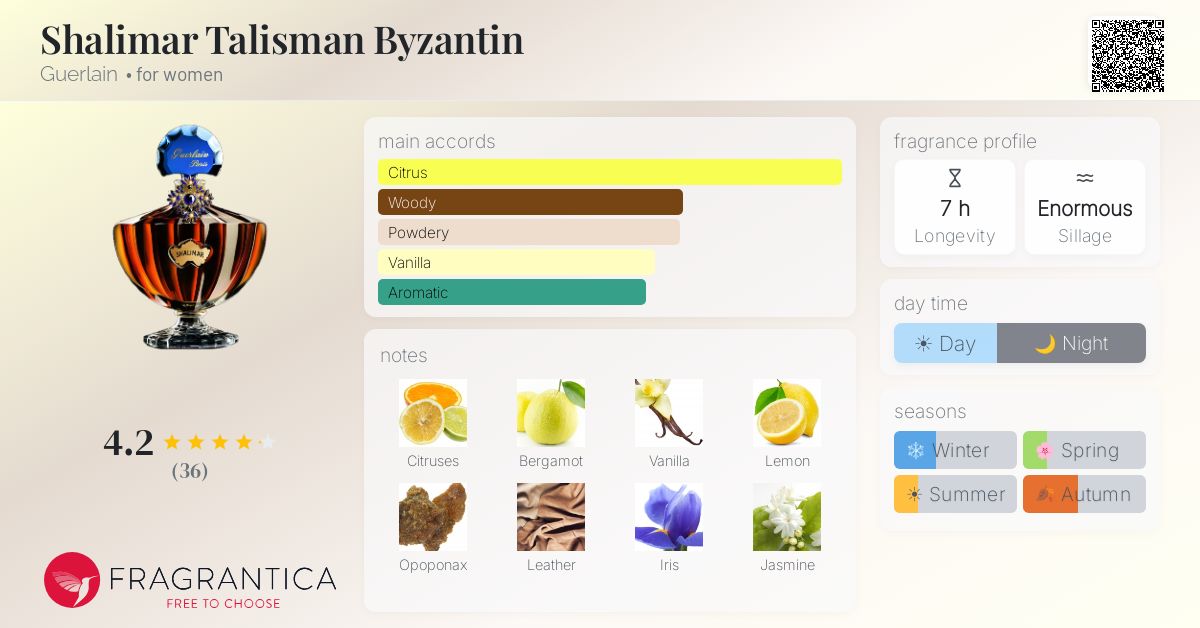 Fragrantica image 4
