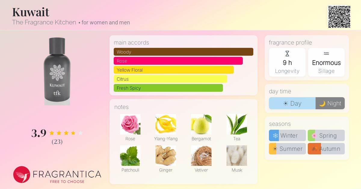 Fragrantica image 4