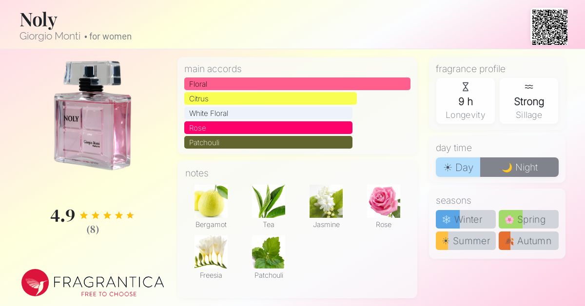 Fragrantica image 4