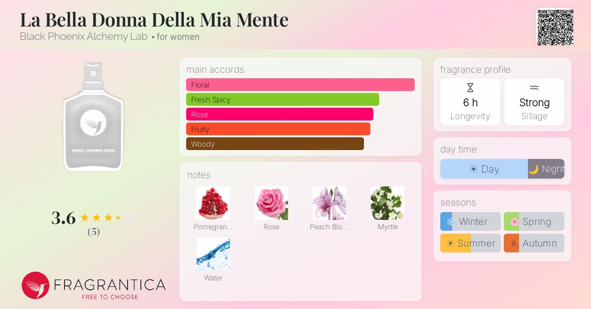 Fragrantica image 4