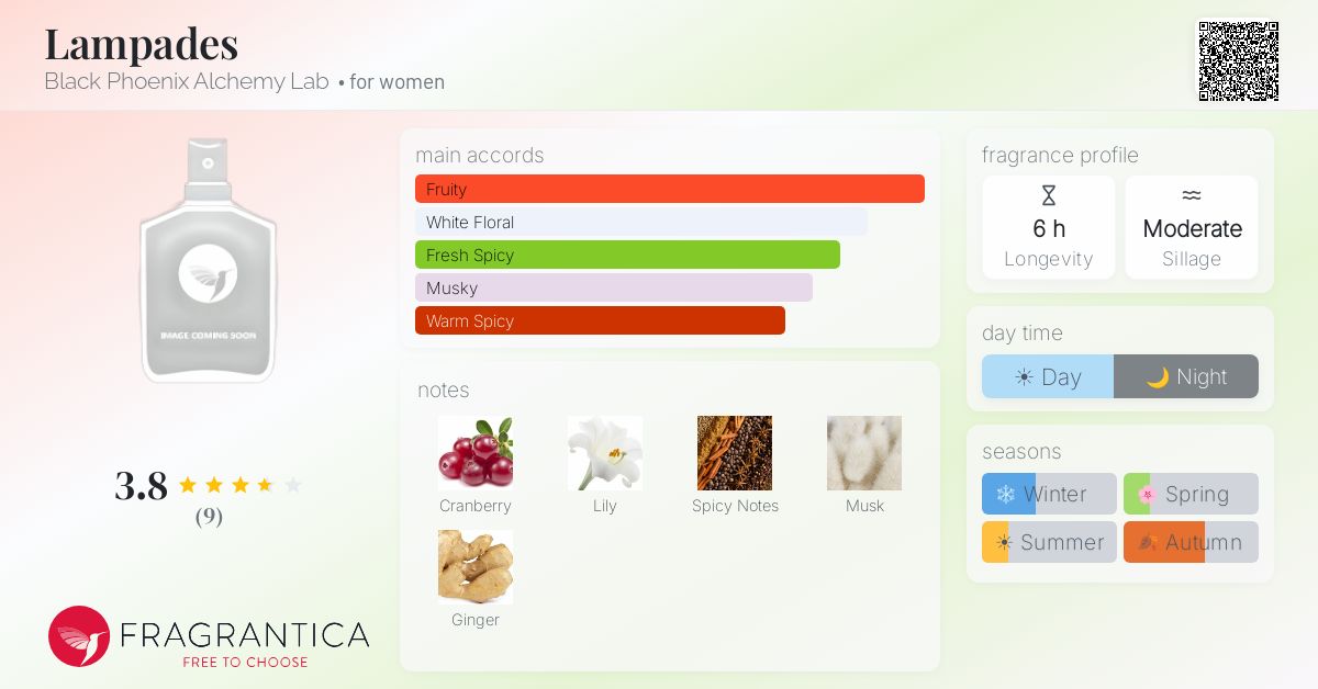 Fragrantica image 4