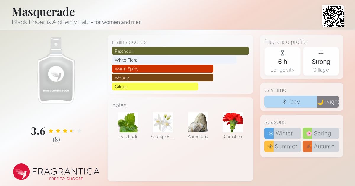 Fragrantica image 4