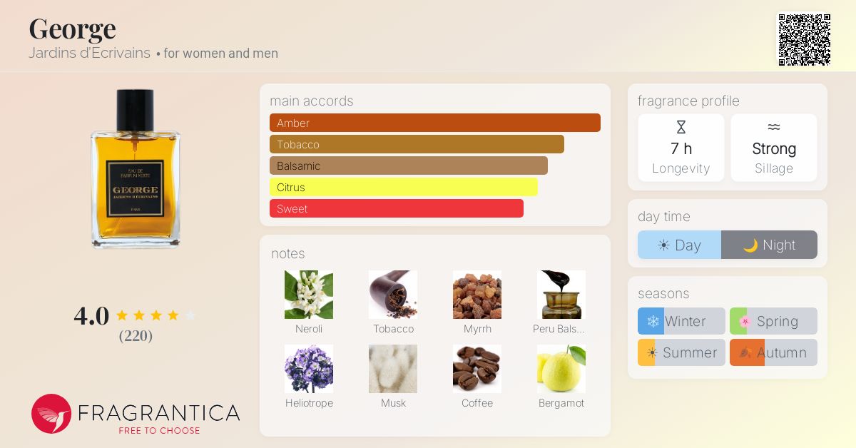 Fragrantica image 4