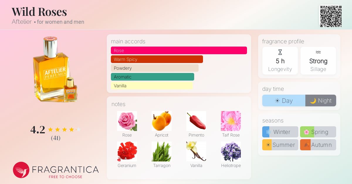 Fragrantica image 4