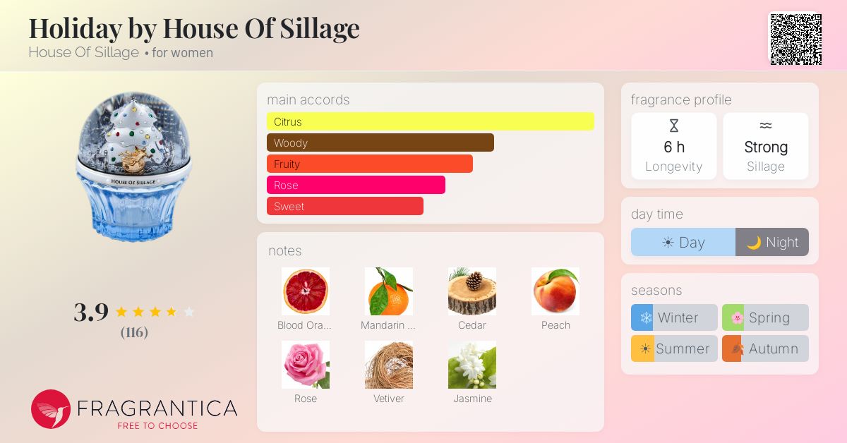 Holiday by House Of Sillage House Of Sillage perfume - a fragrance