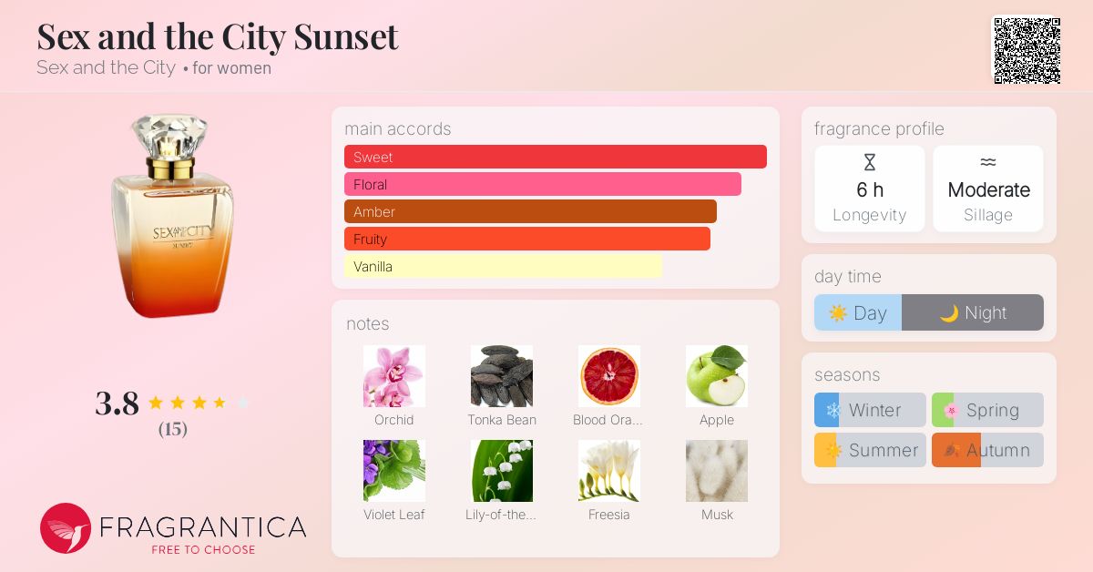 Movie Season Sex And The City Amazon Prime 2021 Sex And The City