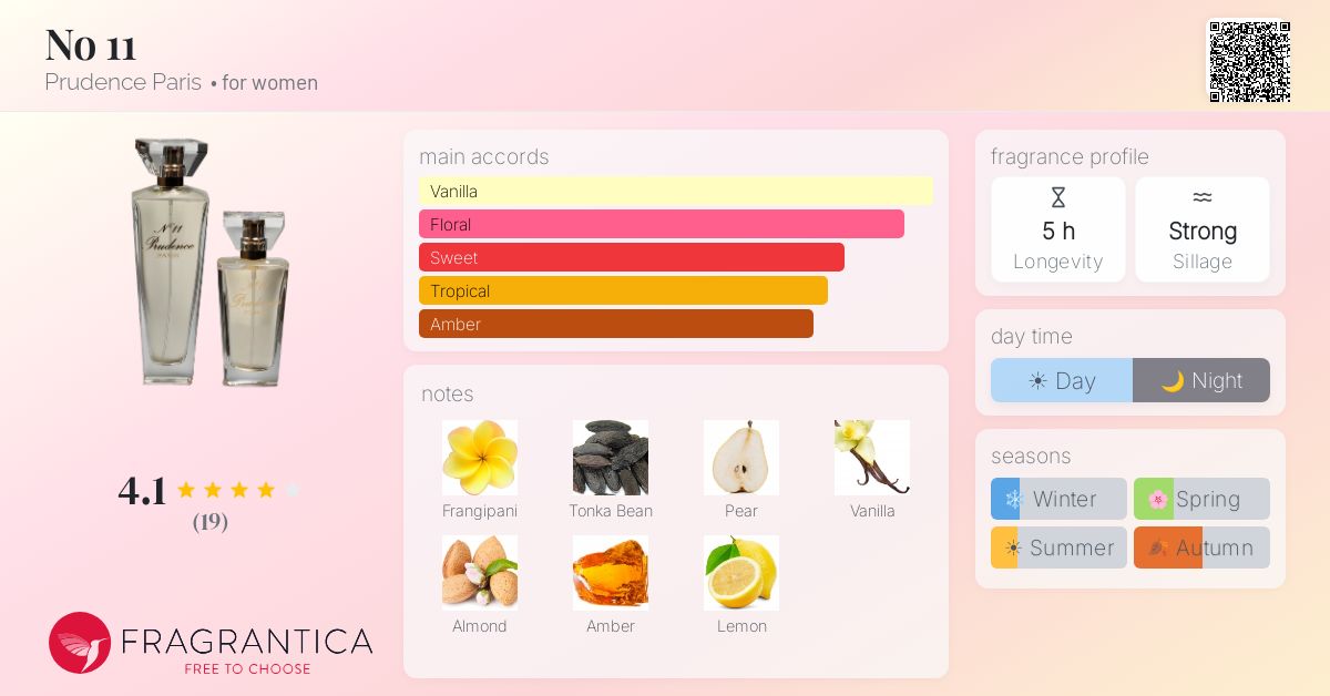 Fragrantica image 4