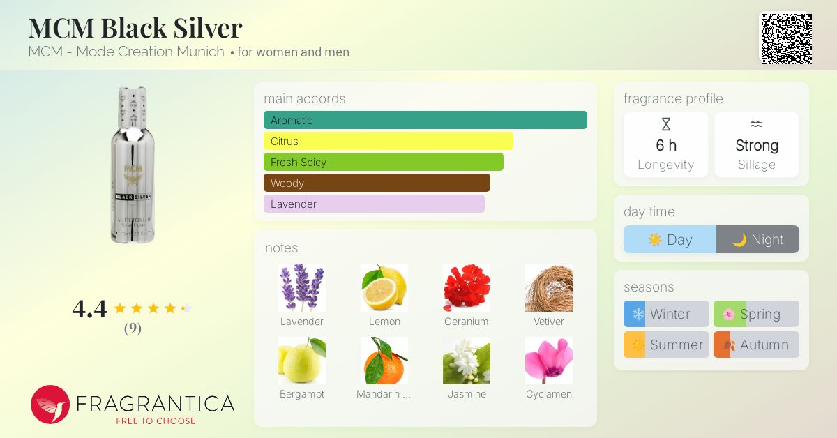 MCM Black Silver MCM - Mode Creation Munich perfume - a