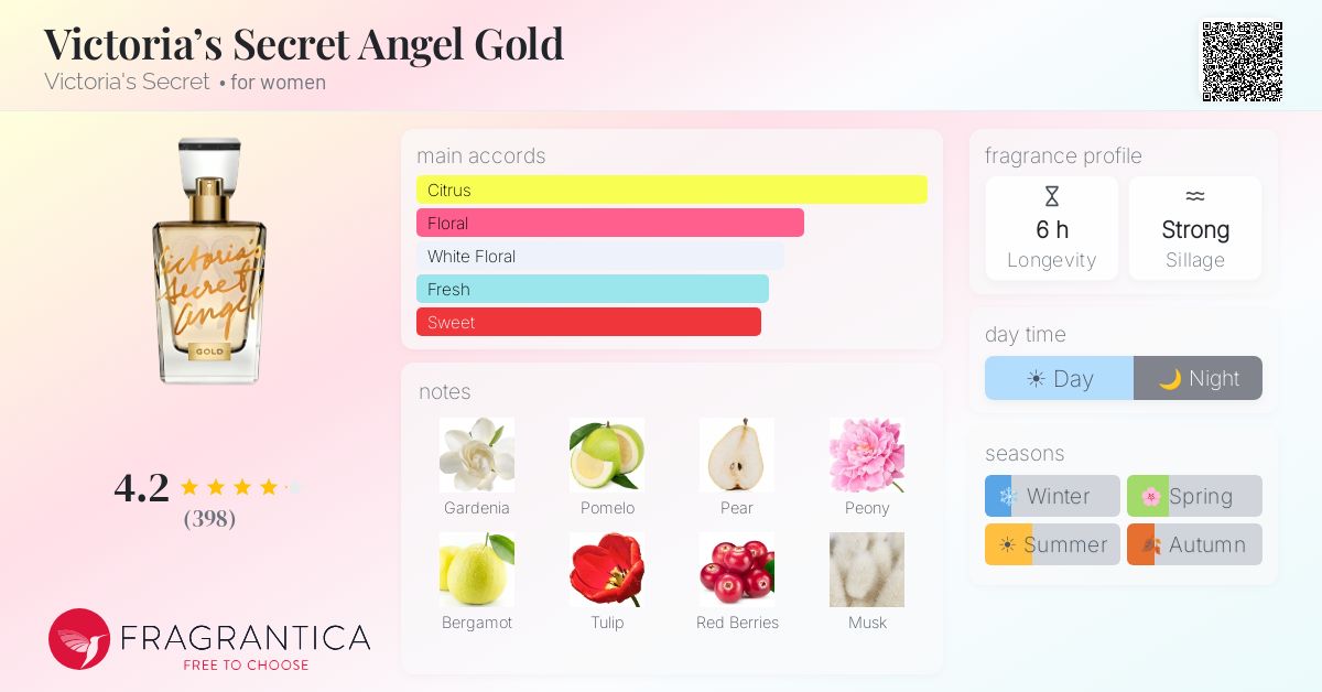 Victoria's Secret Angel Gold Victoria's Secret perfume - a