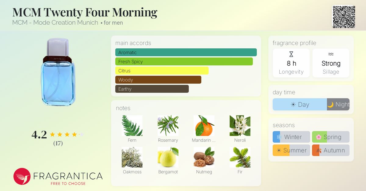 Fragrantica image 4