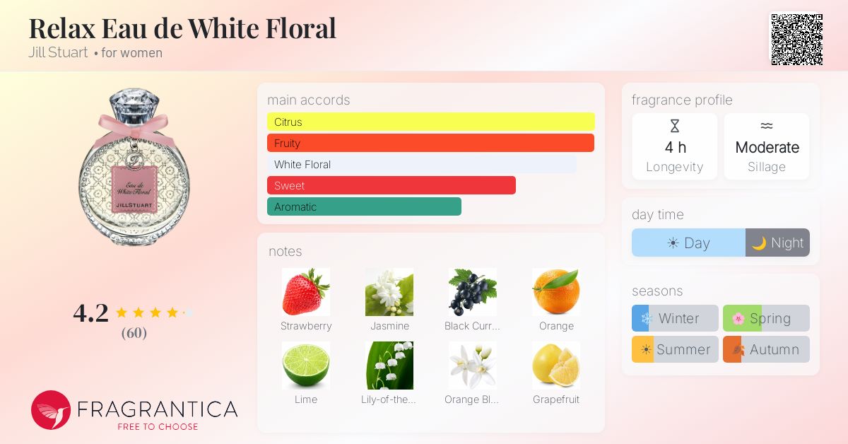Relax Eau de White Floral Jill Stuart perfume - a fragrance for