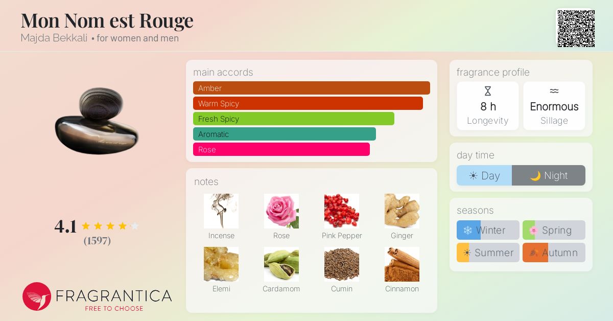 Fragrantica image 4
