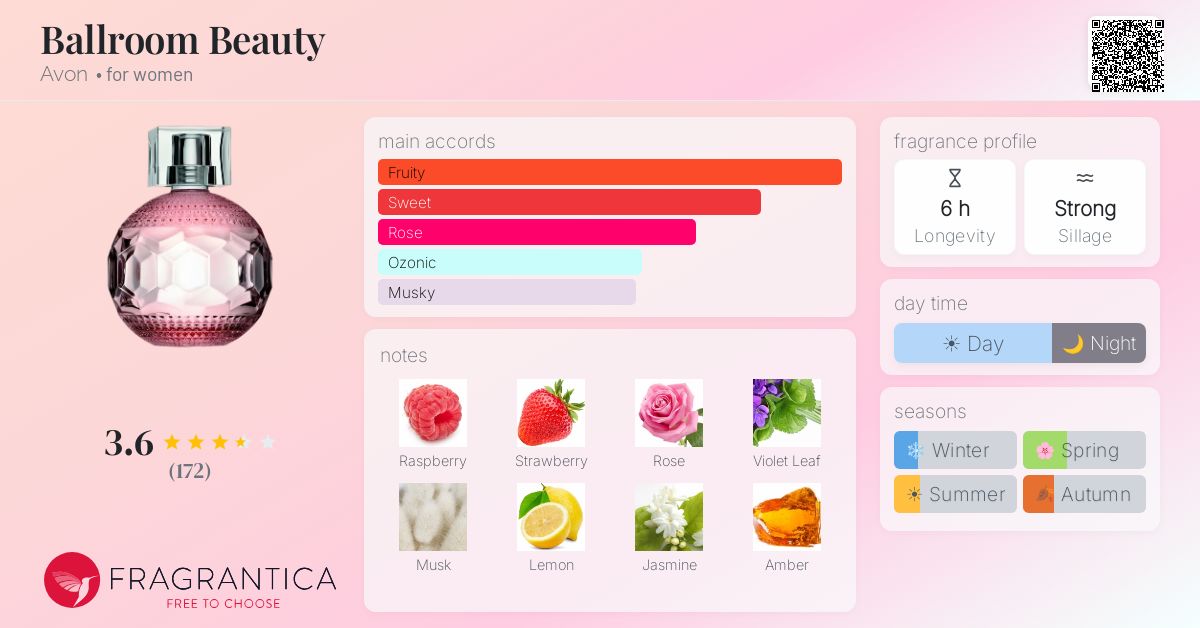 Fragrantica image 4
